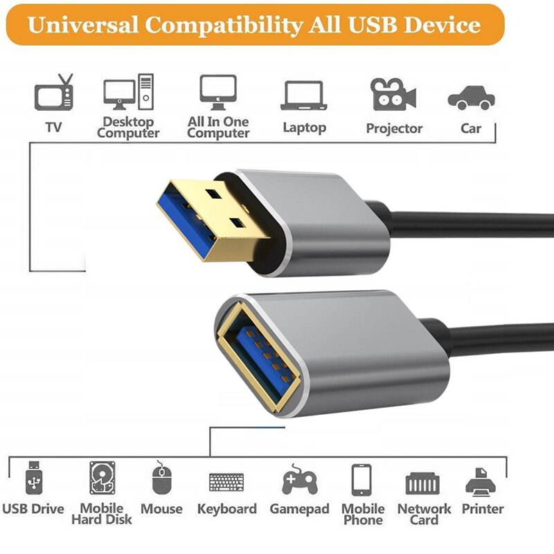 Extensor de Cable USB 3,0 macho a hembra, Cable de datos para PC, TV, teclado, impresora, cámara, ratón, SSD, Cable de extensión de velocidad rápida