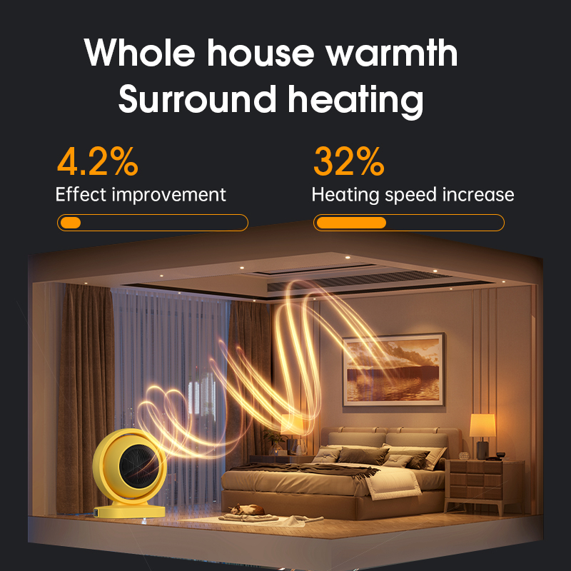 Mini kleine Solarheizung geräuscharme Lufter hitzer schnelle Heizung Destop Lüfter Heizung Winter heizung wärmer für Home-Office-Raum