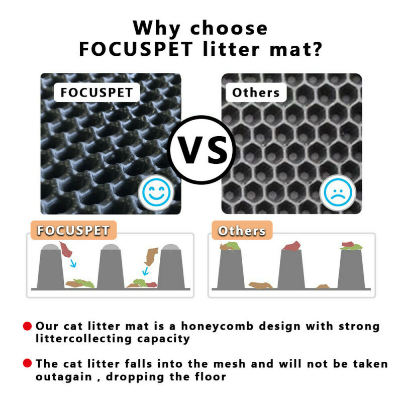 Cat Litter Trapping Mat Double Layer Honeycomb Foldable Tray Trap Pad AU