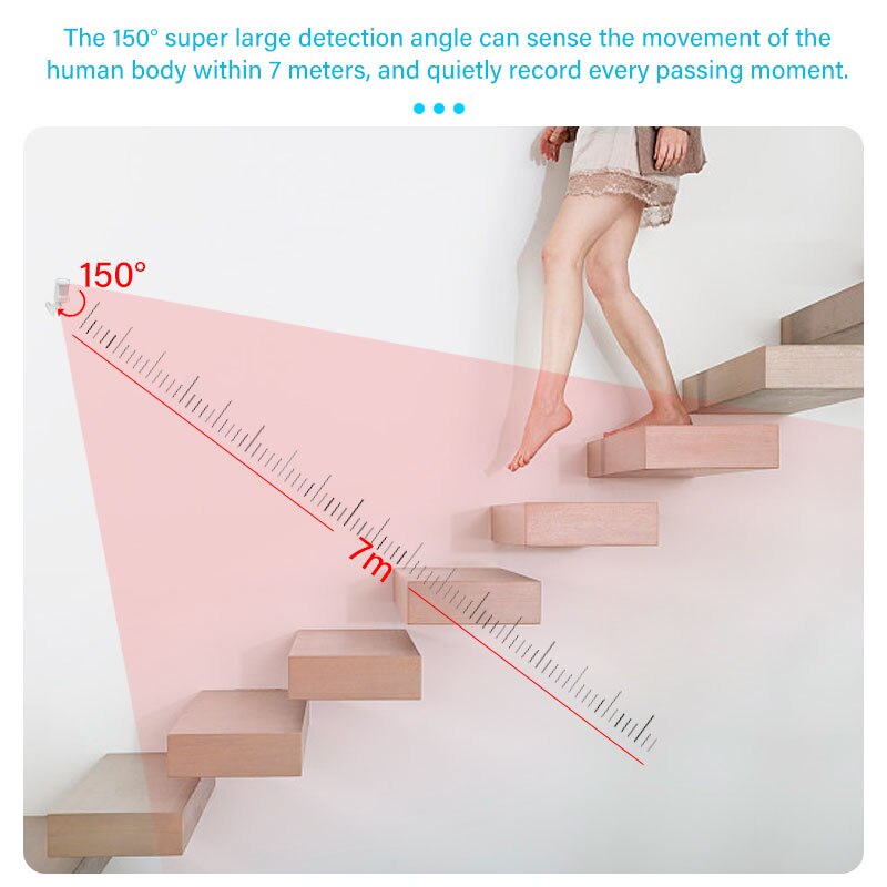 Human Body Sensor ZigBee Movement Foot Stand Motion Security Wireless Connection Light Intensity For Alexa Google Home Assistant