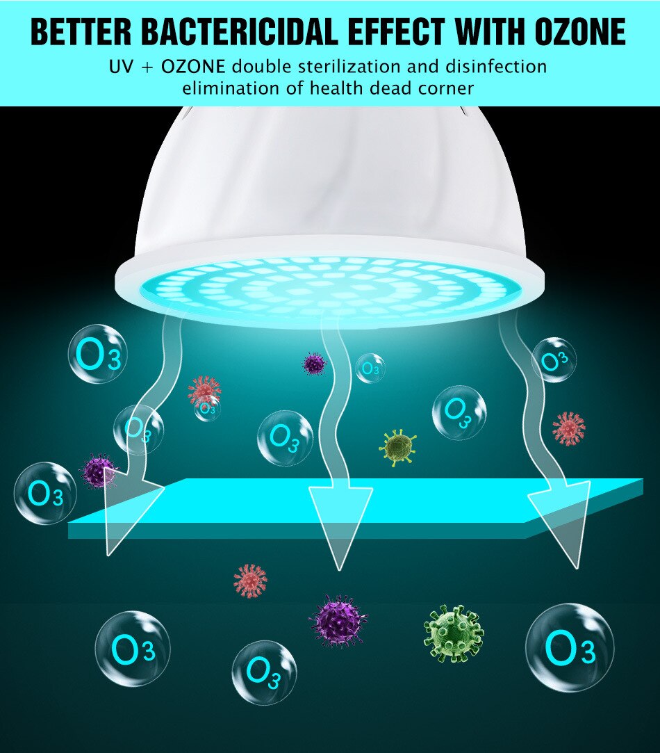 E14 led uv-desinfektionslampe  e27 led bakteriedræbende lys uv-lampe sterilisator 110v 220v 48 60 80 112 leds ultraviolet pære