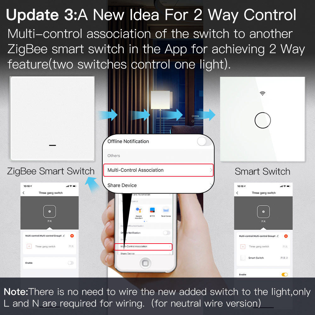 MoesHouse-interruptor de luz inteligente Tuya ZigBee, sin cable neutro, sin condensador, vida inteligente, 2/3 vías, funciona con Alexa y Google Home