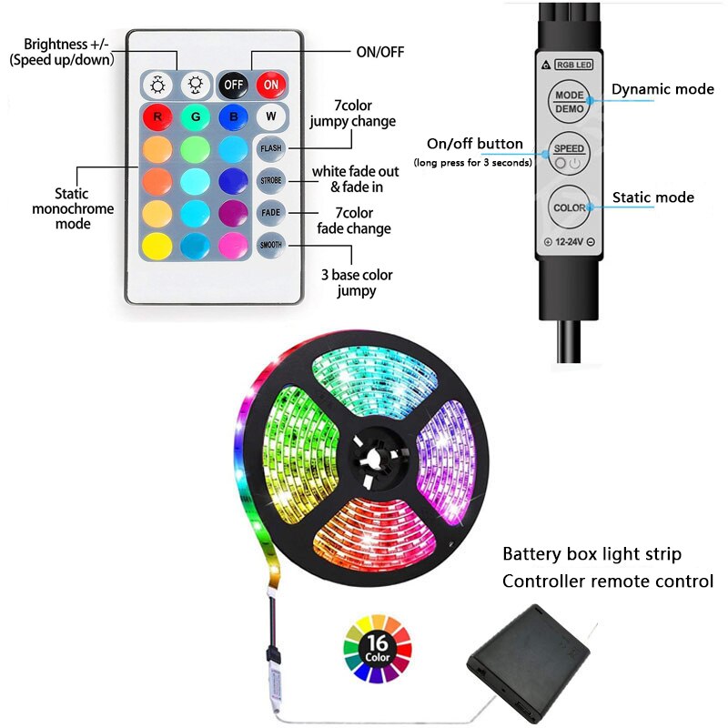 Striscia LED USB DC 5V 1M 2M 3M 5M RGB lampada flessibile retroilluminazione nastro flessibile Decor schermo TV illuminazione di sfondo