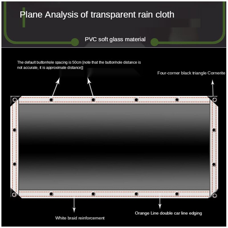 0.3-0.5mmPVC Transparent Waterproof Rain Cover Balcony Window Canopy Succulent Outdoor Thermal Insulation Soft Glass Thick Film