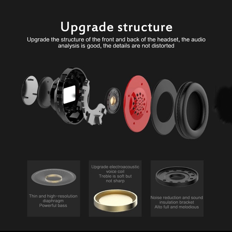 Wireless Bluetooth5.0 Headphones Stereo Headset Led Foldable Gaming Earphone With Mic FM TF Card Noise Reduction Headphones