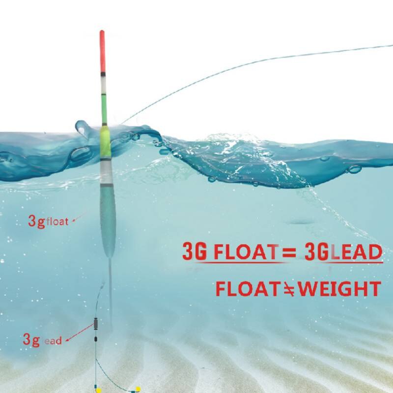 Topline Tackle 10pcs fishing accessories float set bobbers led waggler fishing floats weight 3g 21cm long tail floating