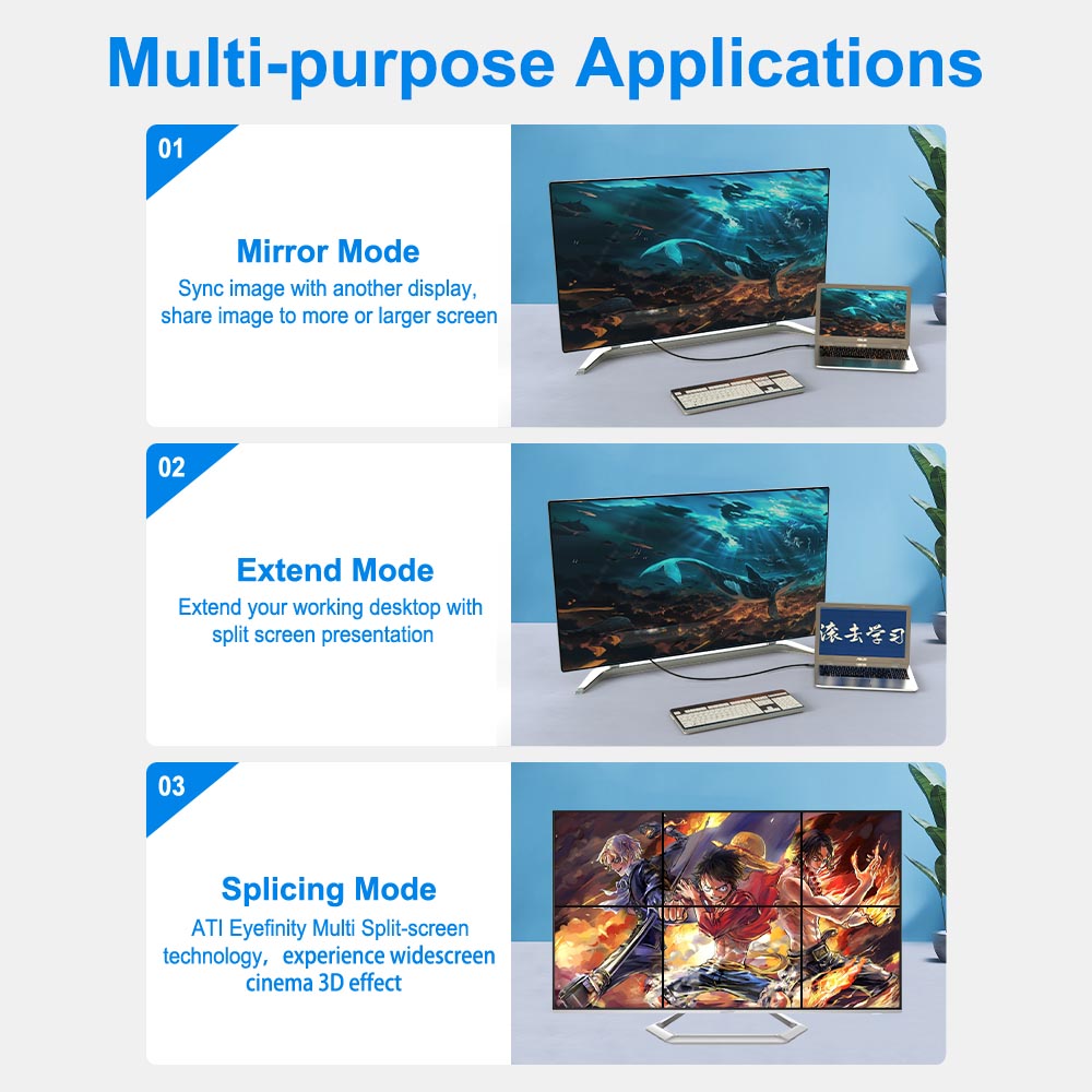 Przedłużacz zgodny z HDMI 8K Kabel zgodny z HDMI 2.1 Kabel męski na żeński do przełącznika HDTV PS4 Przedłużacz kompatybilny z HDMI