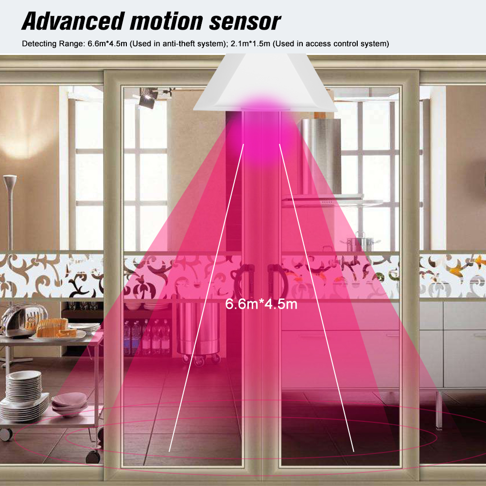 Wired Curtain Motion PIR Motion Sensor Passive Window Curtain Support Temperature Compensation For Home Security Alarm System