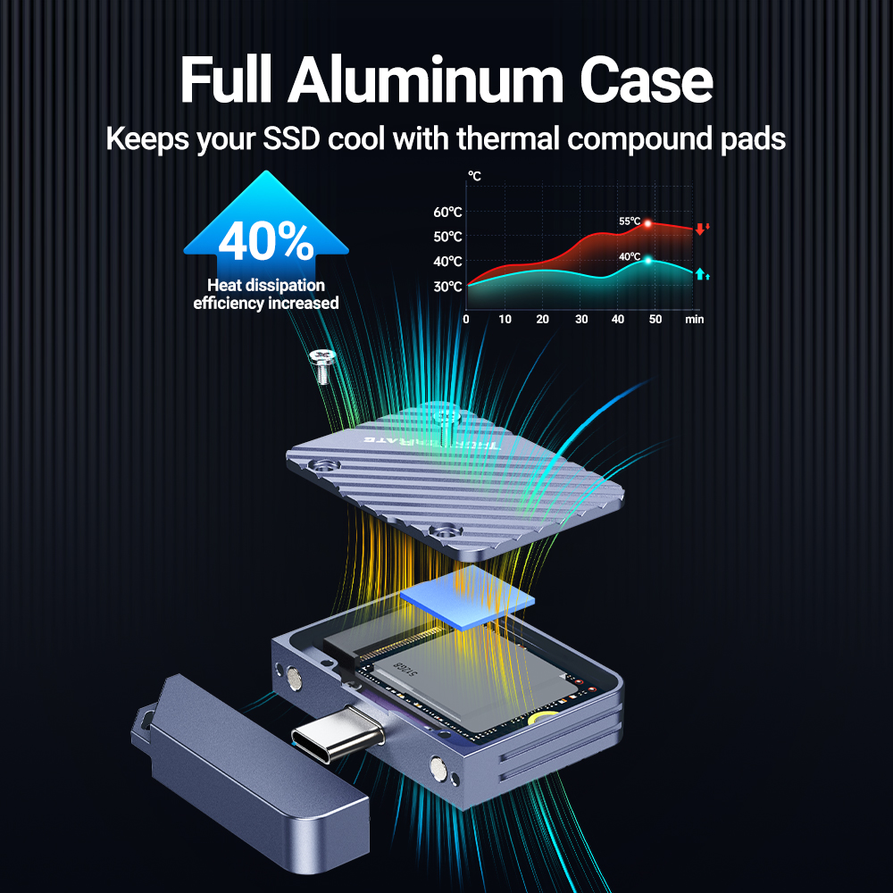 JEYI 2230 M.2 NVMe Direct-Attach SSD-Gehäuse, USB 3.2 10 Gbit/s Inline-Aluminium-Solid-State-Laufwerk mit Magnet-Schutzhülle