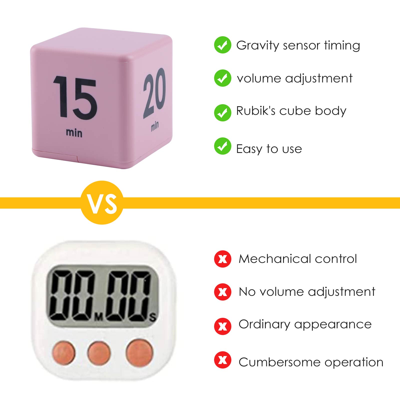 Newest Cube Timer Flips To Pause The Countdown Preset Timer Practical Portable Time Management Tool Kitchen Accessories