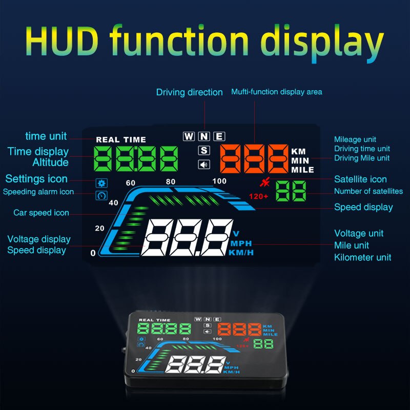 Wyobd Q7 5.5Inch Auto Hud Gps Head Up Display Universele Snelheidsmeters Overspeed Waarschuwing Dashboard Voorruit Projector