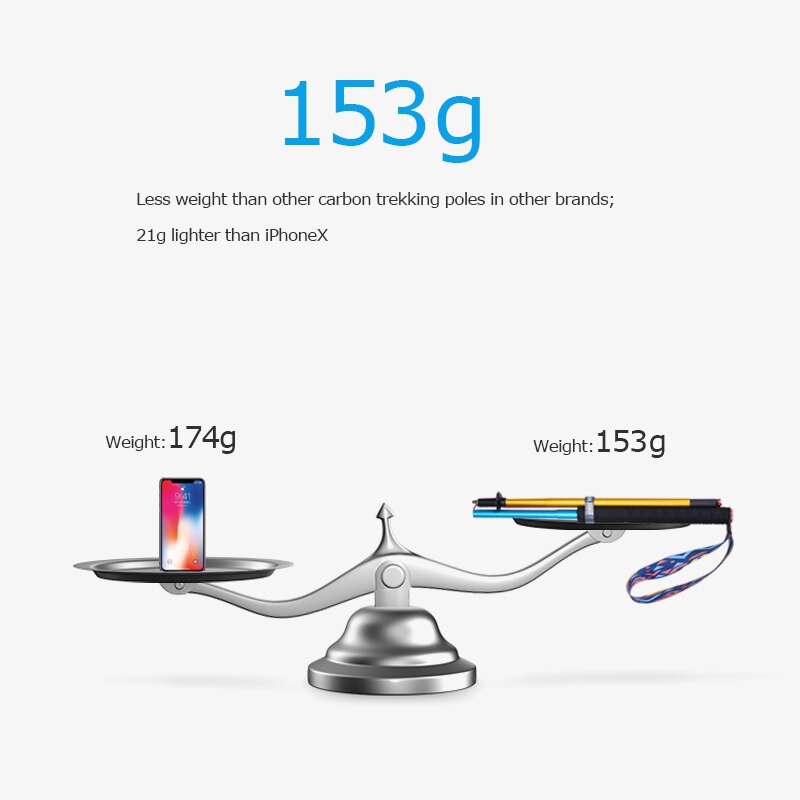 2PCS AONIJIE Light Weight Folding Collapsible Quick Lock Trekking Cane Pole Hiking Pole Clamp Trail Walking Stick Carbon Fiber