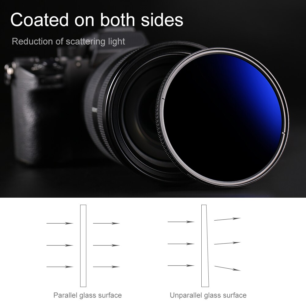 K&F Concept Filter 2 in 1 ND32 CPL filter Circular Polarizing Filter ND HD Filter 49mm 52mm 55mm 58mm 62mm 67mm 72mm 77mm 82mm