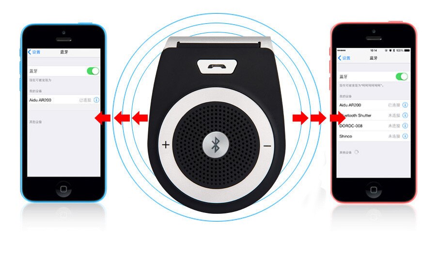 Wireless Bluetooth Car Kit Speaker Speakerphone Handsfree Car Kit
