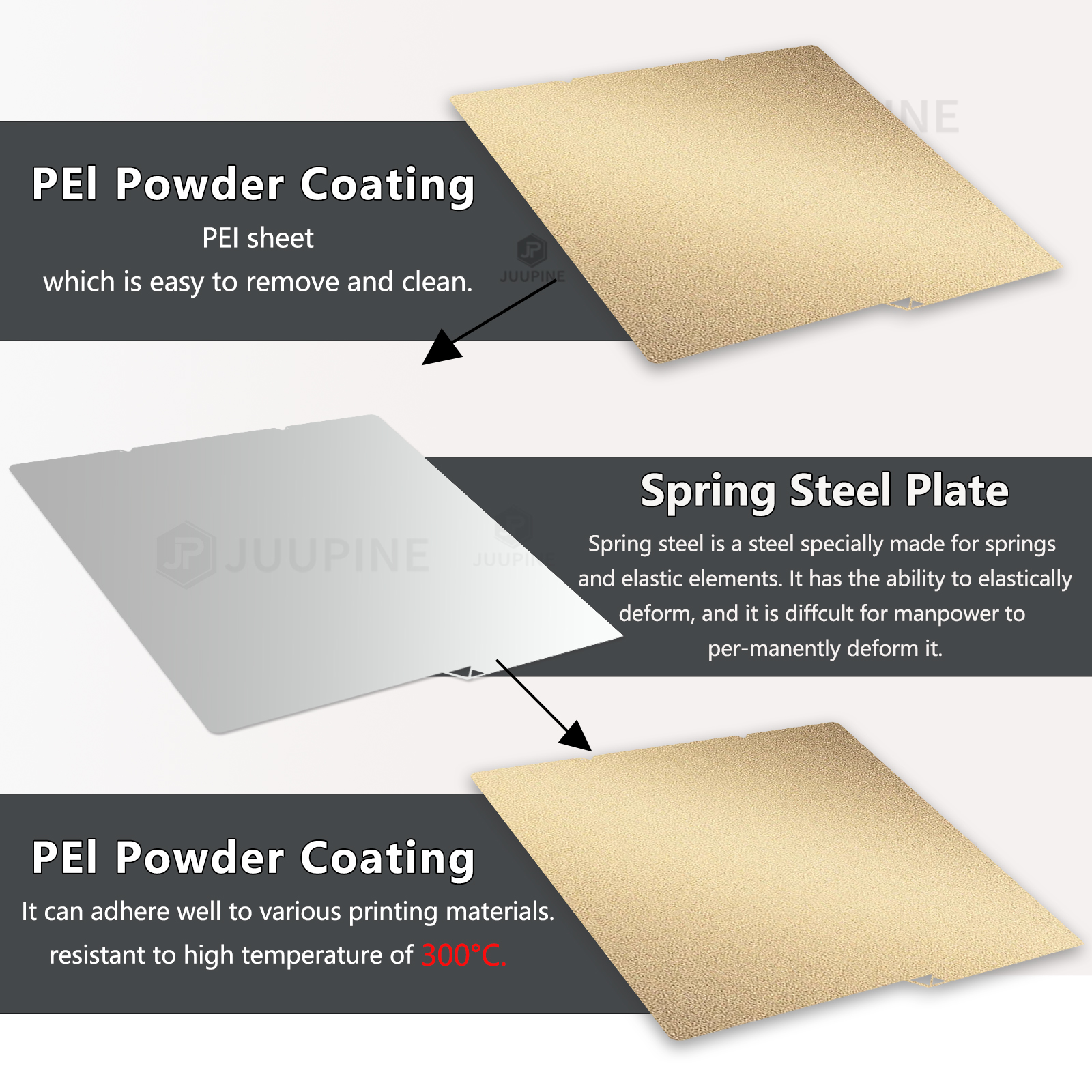 For Anycubic Kobra S1 Plate Pei Sheet 264x276 Textured Kobra S1 Combo Build Plate Double Sided Kobra S1 Hotend Kobra S1C 3d Bed