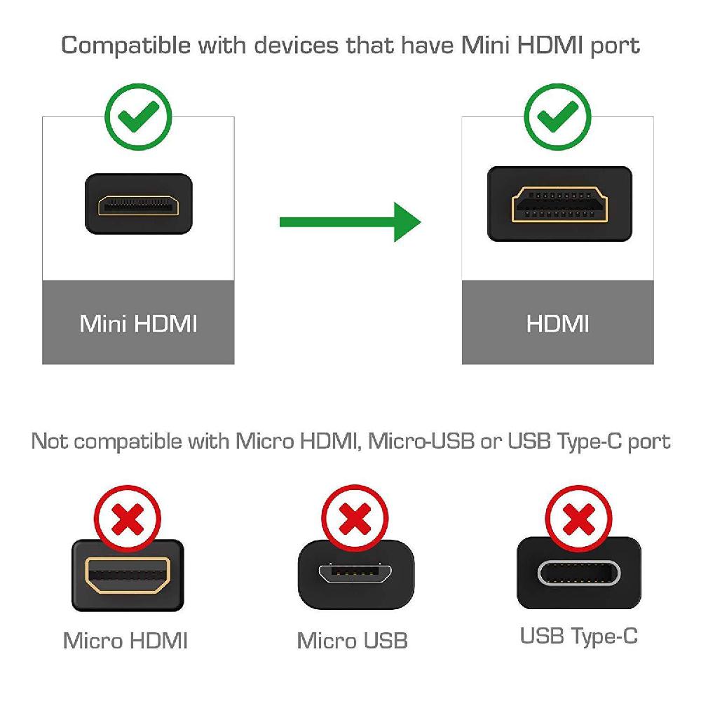 Hobbylane højhastigheds mini hdmi til hdmi kabeladapter hdmi a til hdmi mini type  c 4k d18