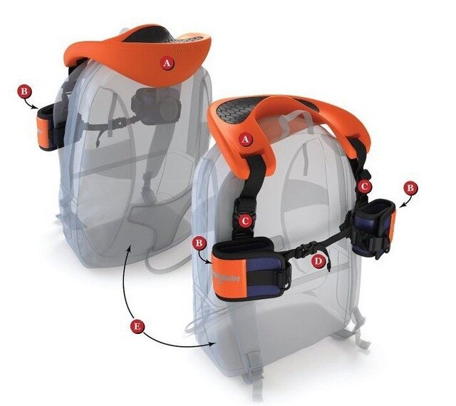 Porte-épaule mains libres Nylon enfant sangle cavalier pour 2-5 ans enfants bébé plus sûr kangourou enveloppement bretelles: B