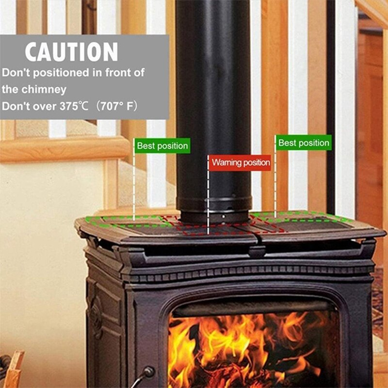 Christmas Tree Fireplace Fan 5-Blade Heat Powered Stove Fan Burner Eco Fan Quiet Home Fireplace Fan Efficient Heat