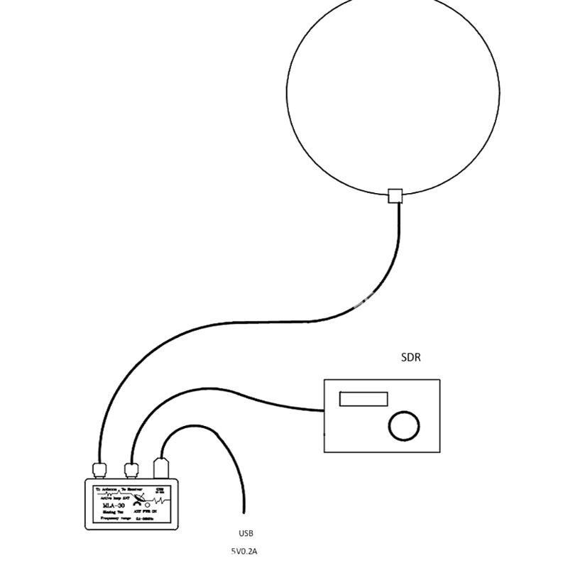 MLA-30 Loop Antenna 100kHz-30MHz Receiving Antenna Aerial for Short Wave Radio