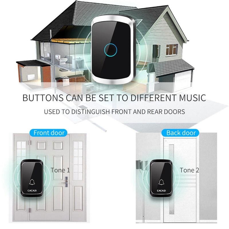 CACAZI Smart Wireless Door Bell Waterproof 1 Transmitter 5 Receiver US EU UK AU Plug Battery Home Bell Chime Wireless Ring Bell