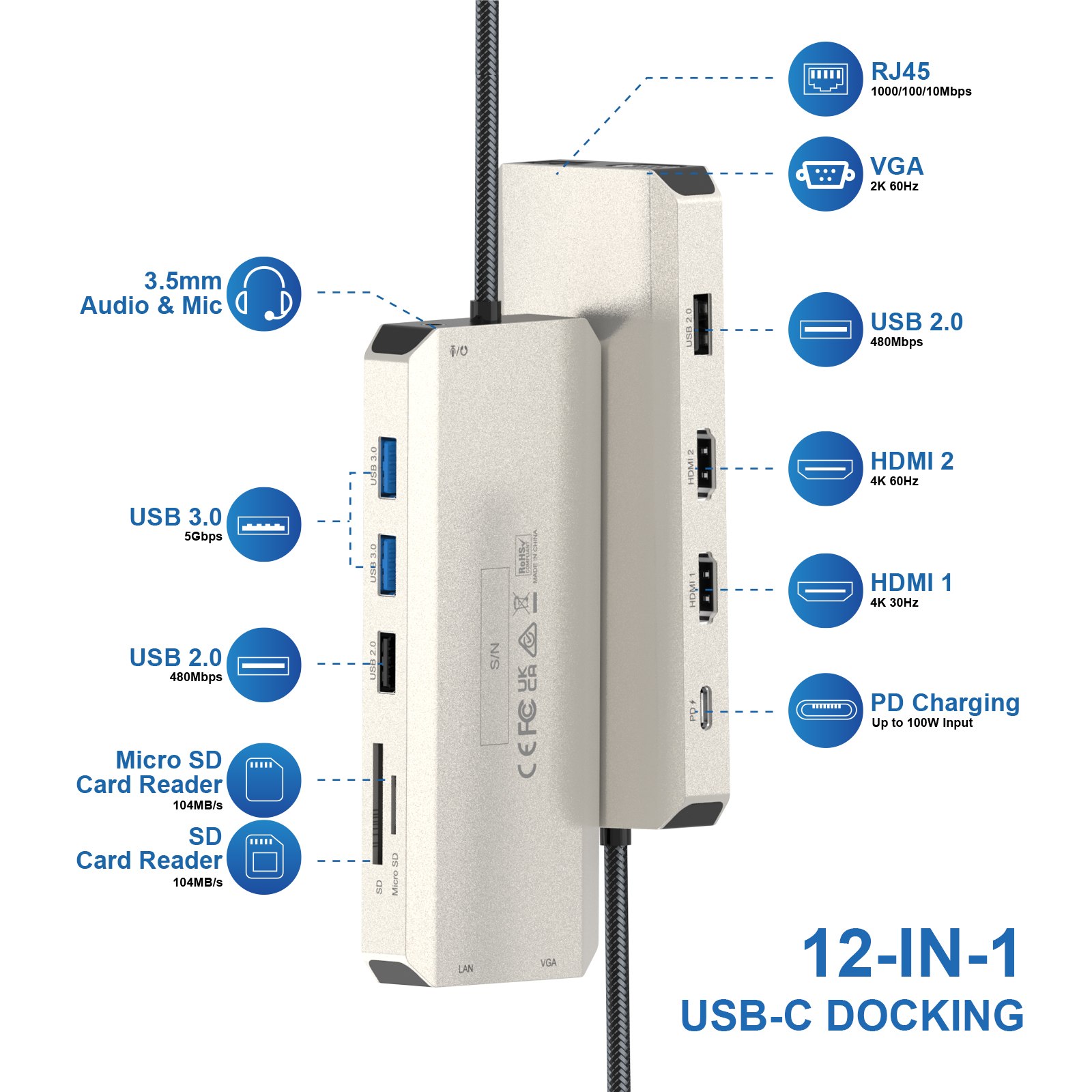 Wavlink usb c till hdmi-adapter med dubbel skärm, dubbel 4k @ 60hz 3-- i- -1 hdmi-adapter med 95w strömförsörjningar för bärbara macbook pro/air: Vit