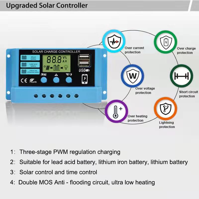 12v/24v lcd aurinkopaneelien lataussäädin 20a 12v/24v automaattinen joustavalle aurinkopaneelille 100w-200w