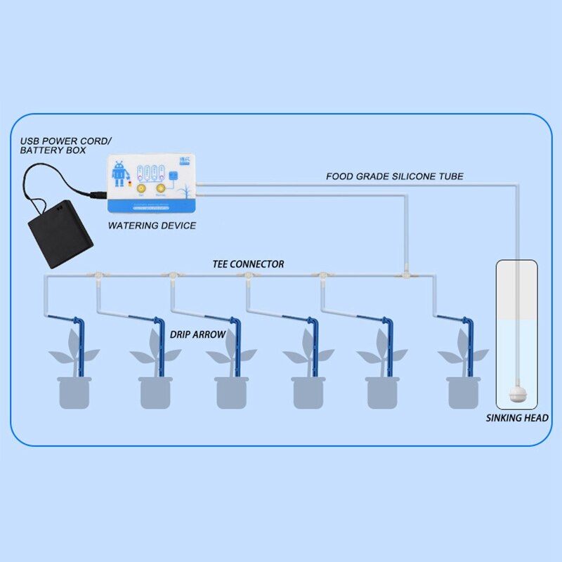 Smart Irrigation Sprinkler Controller Kit Automatic Garden Watering Device Remote Control Garden Drip Irrigation System Water Pu