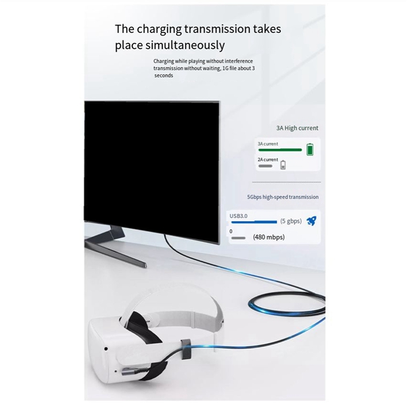 Für Meta/Oculus Quest 3 Link-Kabel, 5 m VR-Datenkabel, 2 A, schnelles Aufladen, 5 Gbit/s Hochgeschwindigkeits-Datenübertragungskabel, einfach zu bedienen