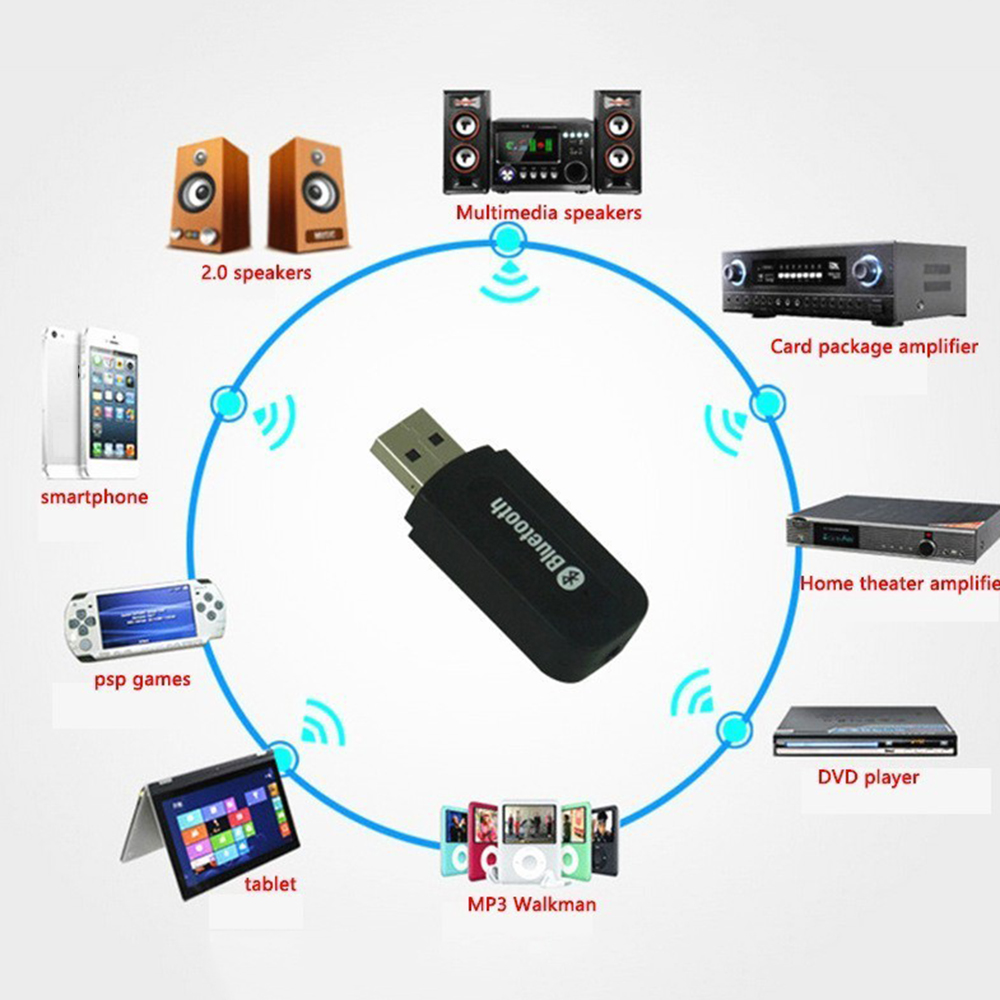 Auto USB Bluetooth-compatibele audio-ontvanger Auto draadloze adapter met 3,5 mm AUX audio-datakabel voor pc-laptop telefoon
