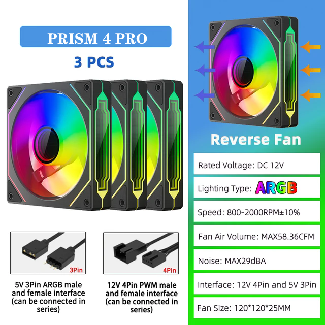 ICE Whale Prism 4 PRO 3PCS PC Case Fan 120mm ARGB Espelho Cíclico Efeito de Luz PWM 800-1800RPM CPU Cooler ventilador: ROXO