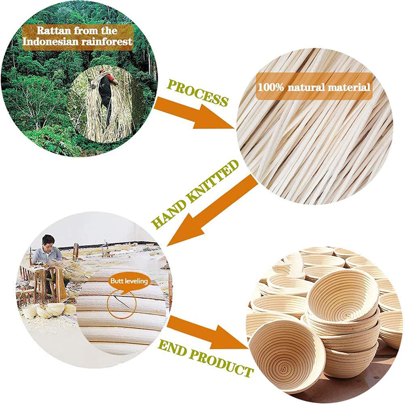 Bread Basket Set Kitchen Banneton Natural Rattan Basket With Linen Cover 7 Pcs Tools Sourdough Baking Tool Bread Proofing Basket