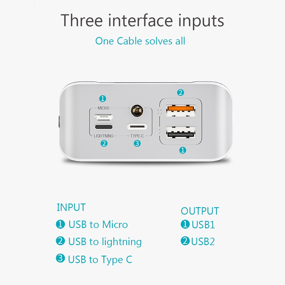 FERISING 30000mAh Power Bank LED Digital Display Dual USB External 30000 mah Pover banks Battery Portable Powerbank for Xiaomi