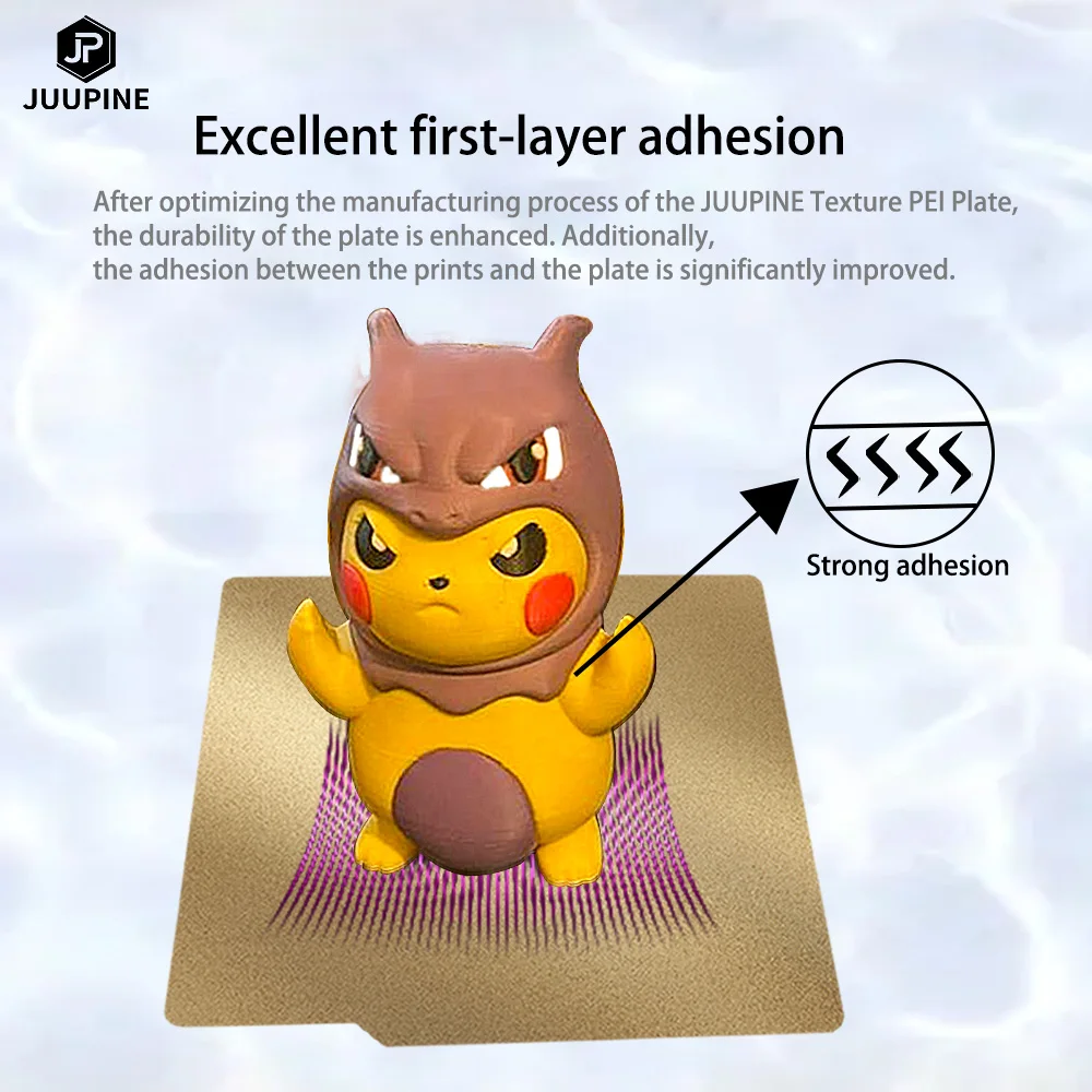 PEI Magnetic Build Plate MK3S PEI Sheet Ender 3 V3 Se Bed Double 180/220/235/300/310/350 Upgrade Removal Textured Spring Steel