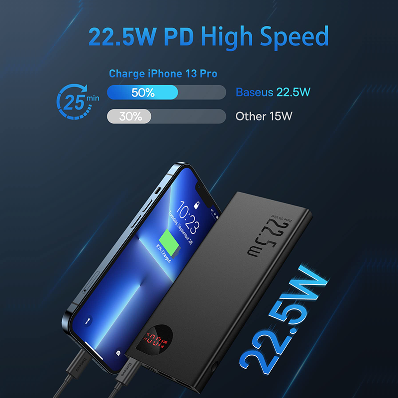 Baseus 22.5w power bank 20000mah portátil de carregamento rápido powerbank tipo c pd qucik carga carregador de bateria externa para iphone 16