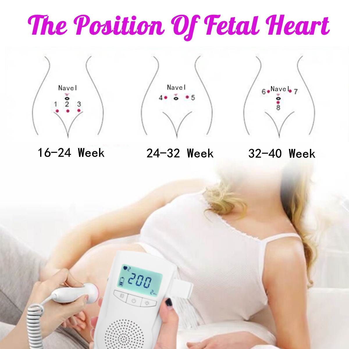 Lcd Handheld Foetale Doppler Prenatale Baby Hartslag Detector Huishoudelijke Sonar Doppler Heartbeat Monitor Voor Zwangere Vrouwen