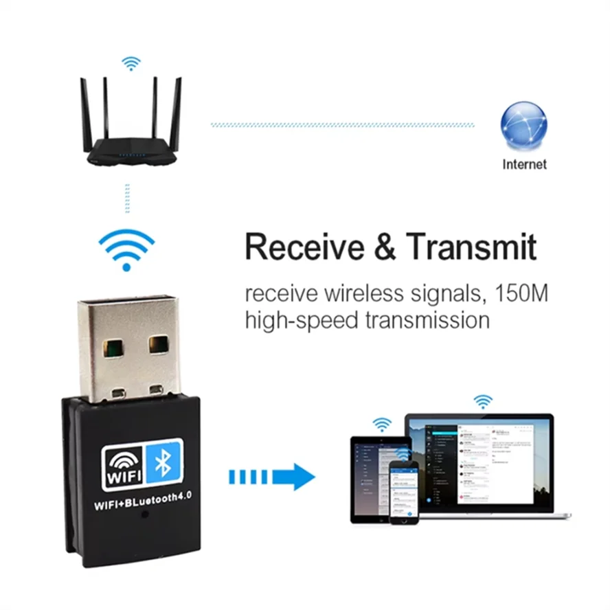 2 en 1 USB Wifi Bluetooth 150Mbps USB WiFi Bluetooth adaptador 2,4 Ghz transmisor receptor externo inalámbrico RTL8723BU WiFi Dongle