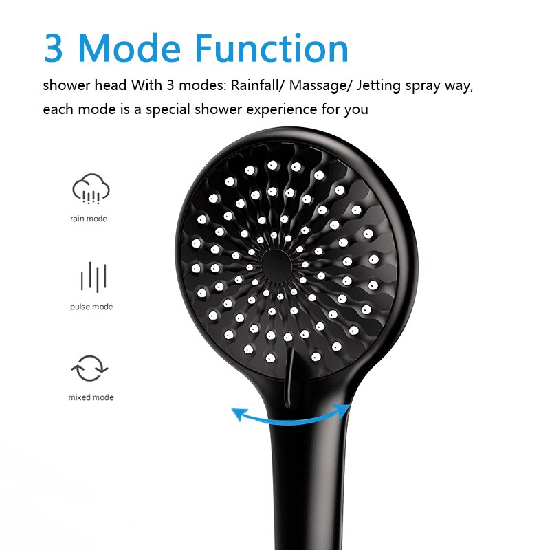 Lohner Dush Douchekop Set Zwarte Houder Voor Badka... Grandado