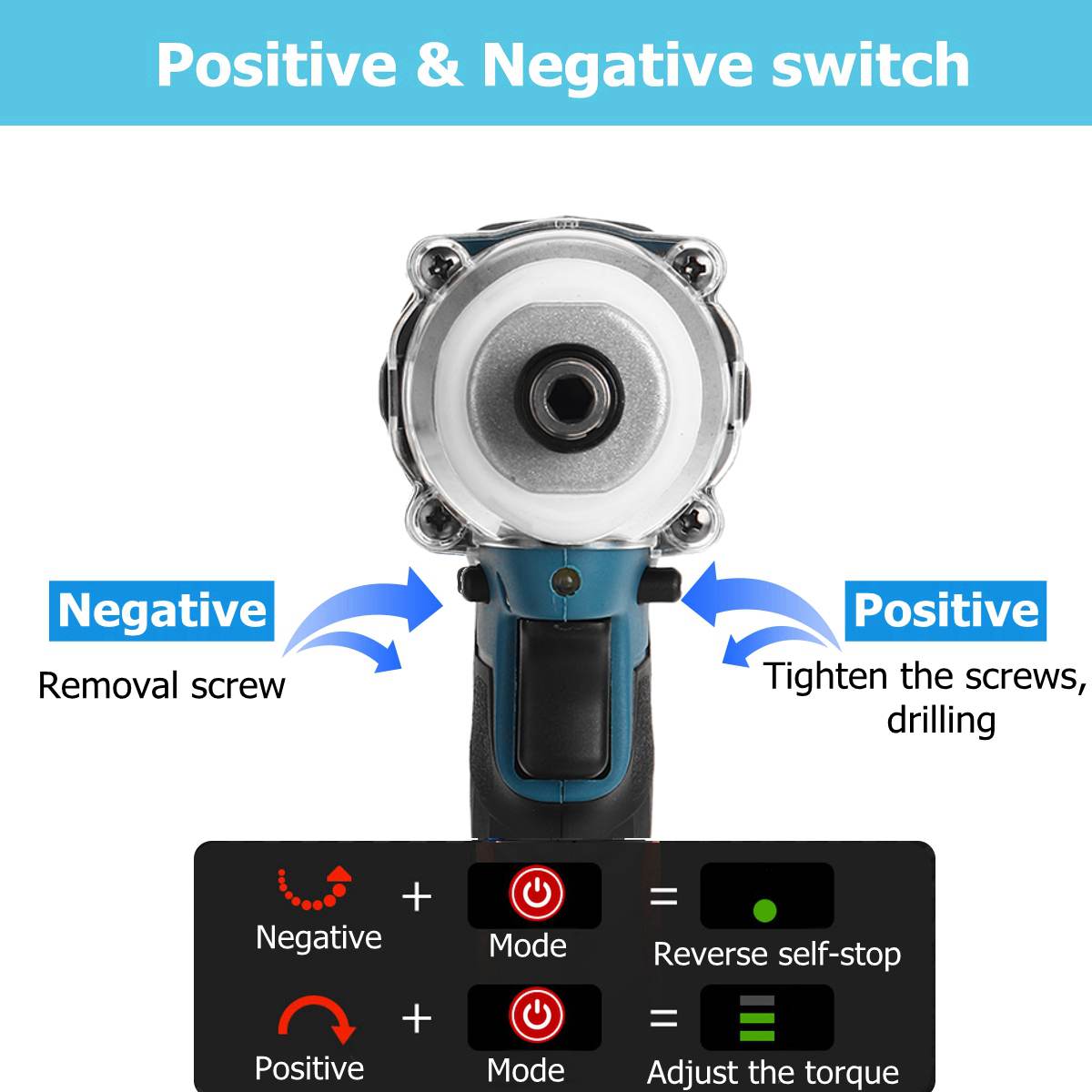 Taladro eléctrico inalámbrico de 18V y 520N.m, destornillador, herramientas eléctricas sin escobillas, taladro de impacto de 1/4 pulgadas para batería Makita DTW285
