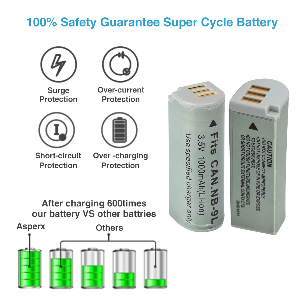 Batterie NB-9L NB9L für Canon ELPH 510 520 530 HS PowerShot N SD4500 IST IXUS 1000 1100 500 510 HS IXY 1 3 50S Kamera 1000mAh