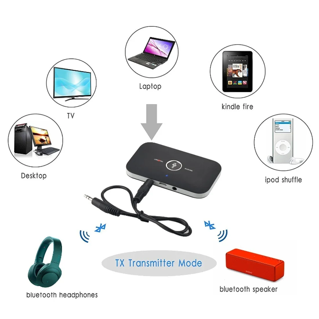 Opgewaardeerde Bluetooth 5.3 Audio Zender Ontvanger Rca 3.5Mm Aux Jack Usb Dongle Muziek Draadloze Adapter Voor Auto Pc Tv Hoofdtelefoon