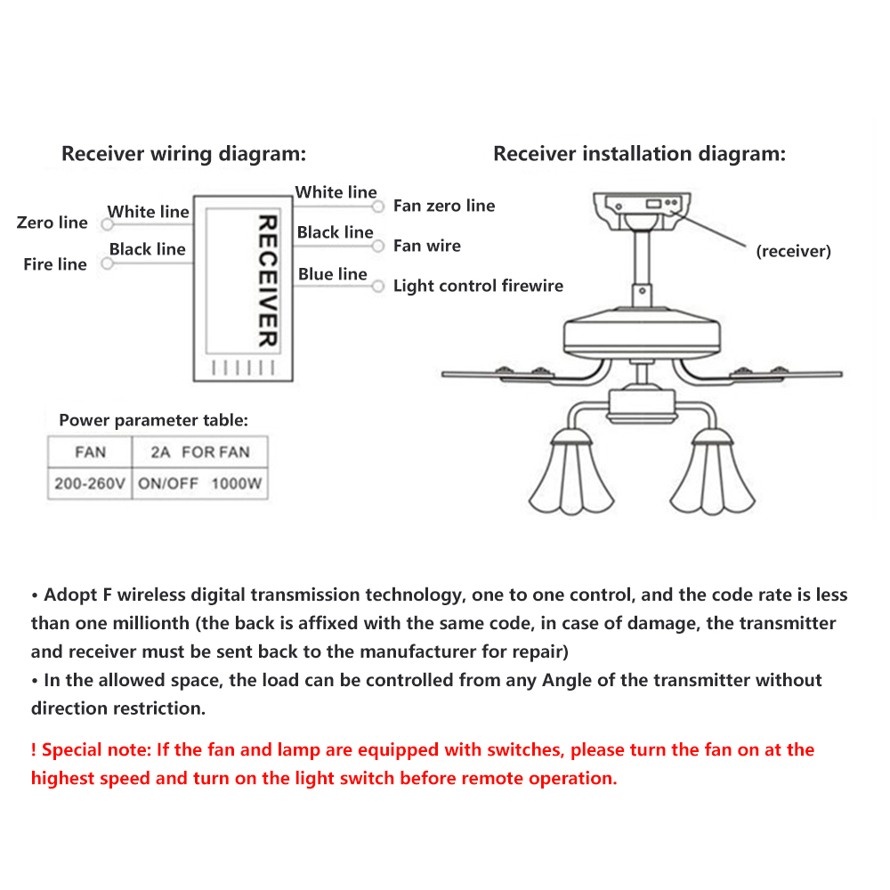 Universal Ceiling Fan Lamp Remote Control Kit AC 110V 220V Timing Control Switch Adjusted Wind Speed Transmitter Receiver