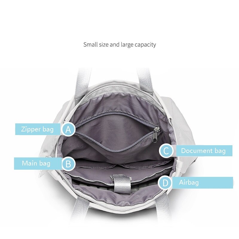 Impermeable mochila para computador portátil mujeres 13 13,3 14 15 15,6 pulgadas coreano Oxford de de lona USB Universidad paquete bolsa Mujer