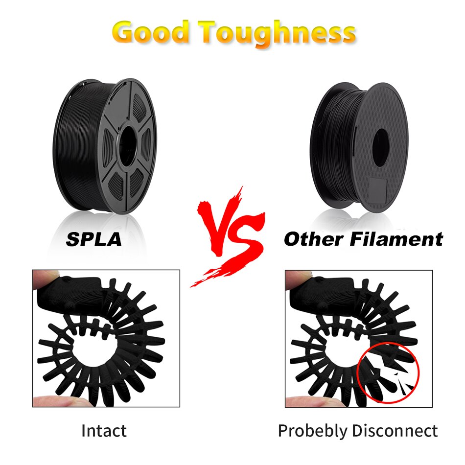 SUNLU S PLA Filament 1.75MM 1kg Plastic SPLA 3D Printing Material 3D Printer Filament