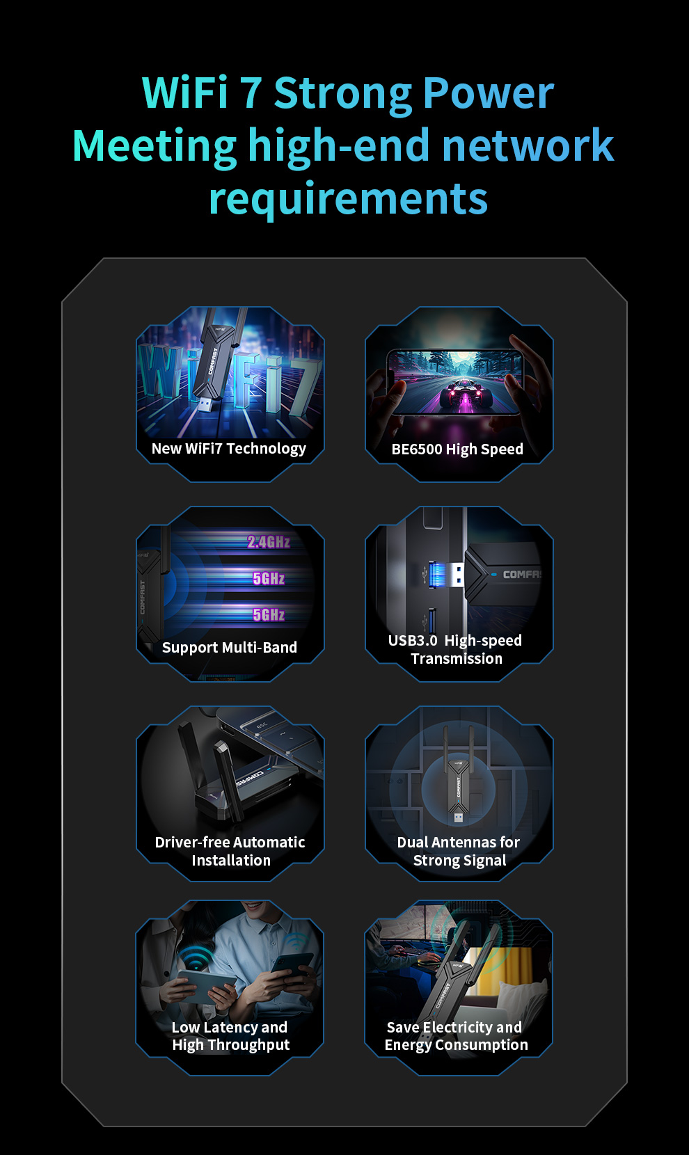 COMFAST USB Wifi 7 Adapter 6500M 6G&5G&2.4G Receptor Wifi Para Pc RTL8912AU 2 Antenna Wi Fi Adaptador Driver Free for Win10/11