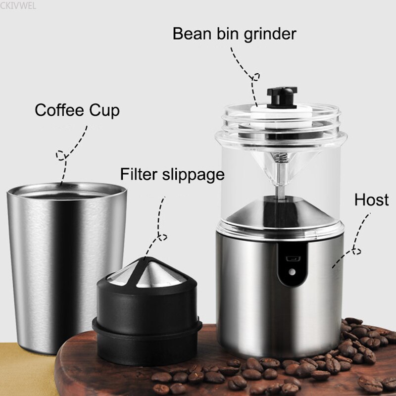 Electric Coffee Grinder Mini Portable Travel Cafe Electrico Grinder Machine Metal Steel Coffee Maker Espresso With Grinder