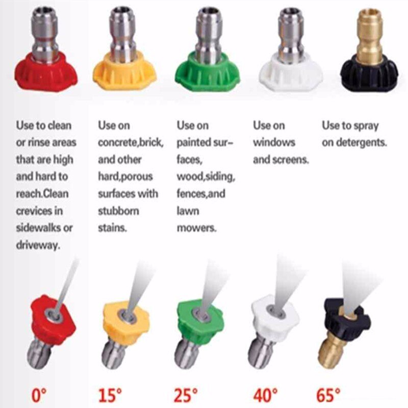 For Karcher K1 K2 K3 K4 K5 K6 K7 High Pressure WashersCar Washer Metal Jet Lance Nozzle with 5 Quick Nozzle Tips