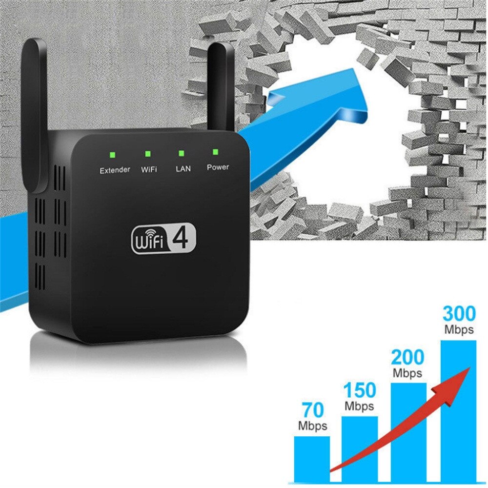 300M WiFi Range Extender,WiFi Signal Booster/Wireless Repeater/Amplifier Build in Repeater/Wireless Access Point/ Router Mode