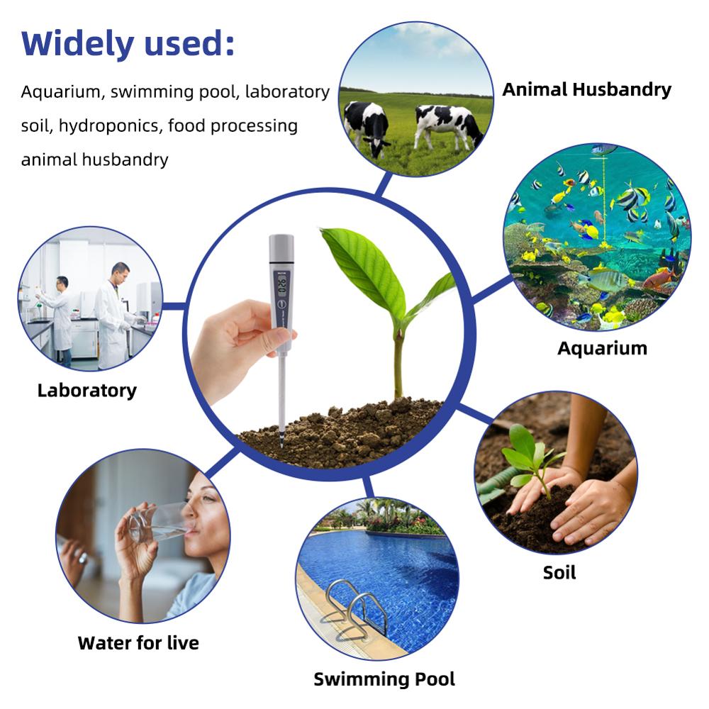 EC-316 Direct Soil EC Tester Digital Conductivity Meter ATC 0-4.00 mS/cm for aquarium swimming pool laboratory soil hydroponics