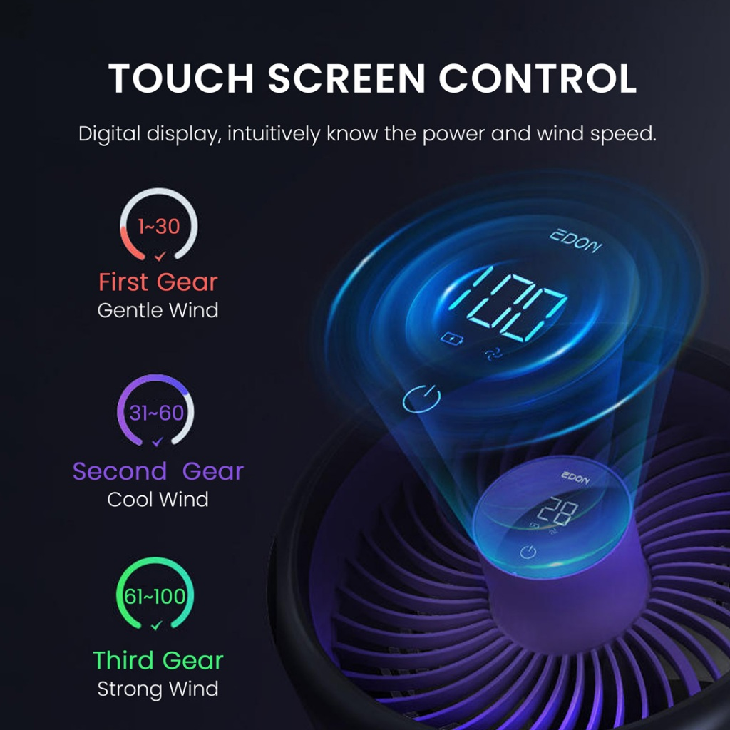 EDON E801 USB Air Circulation Fan Portable Ventilator Digital Display Electric Desktop Ceiling Fan Air Cooler for Home Kitchen