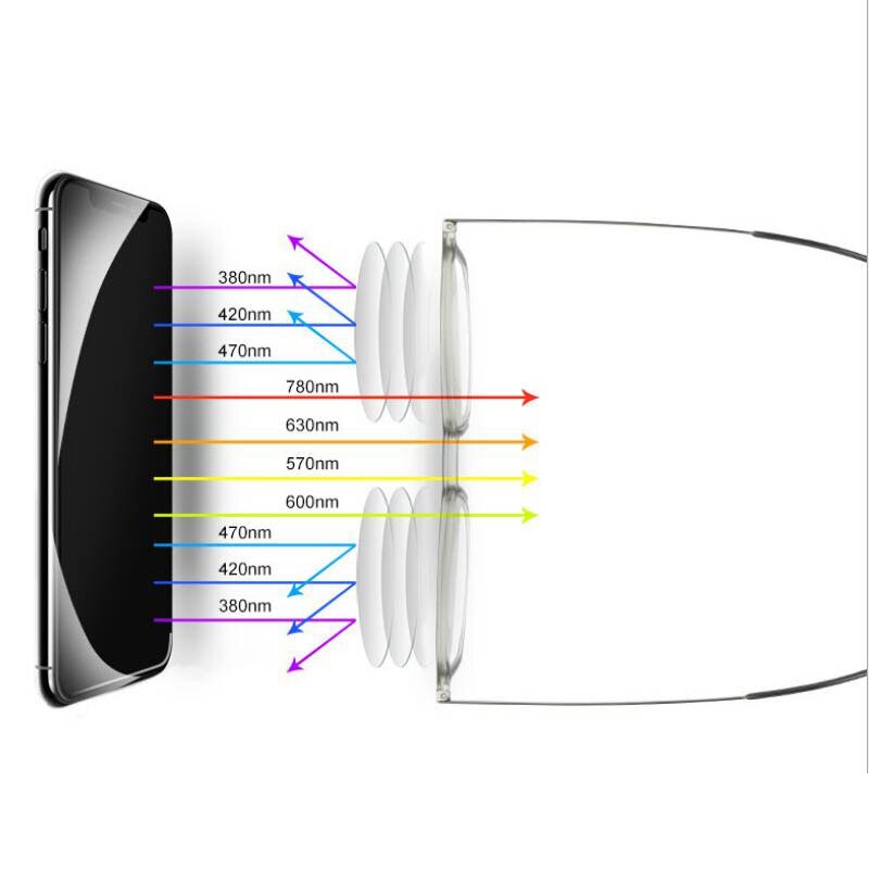 Ultra-thin TR90 Frame Portable Reading Glasses Unisex Ultralight Paper Type Wallet Hyperopia Spectacle +1.0 +1.5 +2.0 +3.5